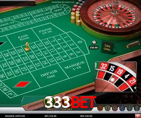 Weekend Specials 333BET